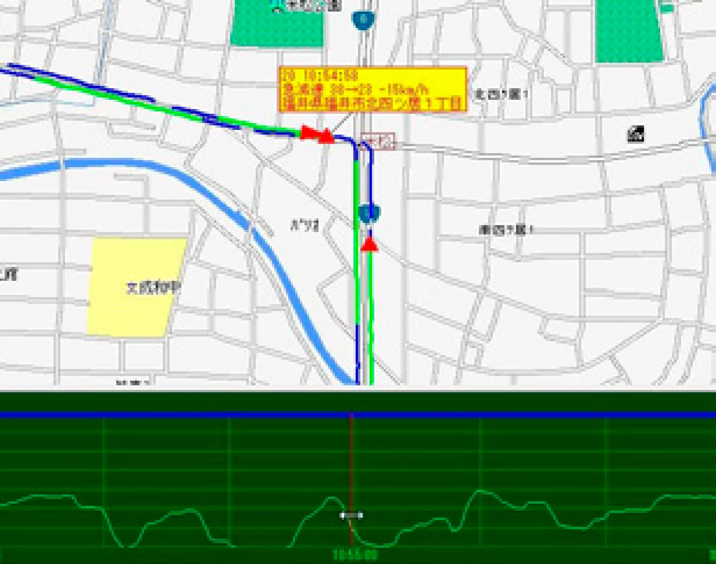 エコサムによって運転状況がグラフと地図で表示されます。図は、右折時に急ブレーキをかけていることが地図とグラフでわかります。