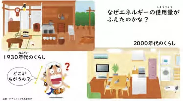 むかしの今の暮らし