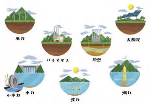 パワーポイント例