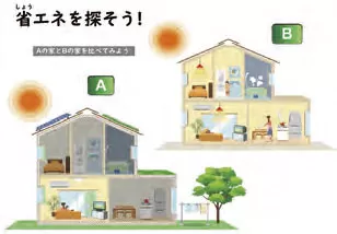 パワーポイント例