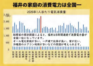 パワーポイント例