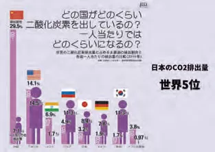 パワーポイント例